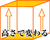 ���ֳ�������ߥå��ҡ������֥������פ����֥ݥ����3