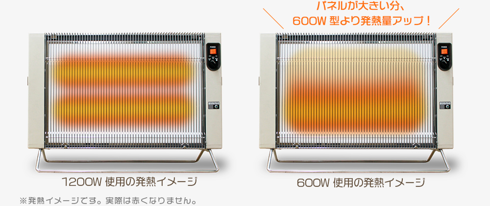 サンラメラ1200型発熱イメージ